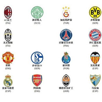 随便你玩什么 给不到任何一点压力！NIP五局没Ban过牙膏任何一个英雄