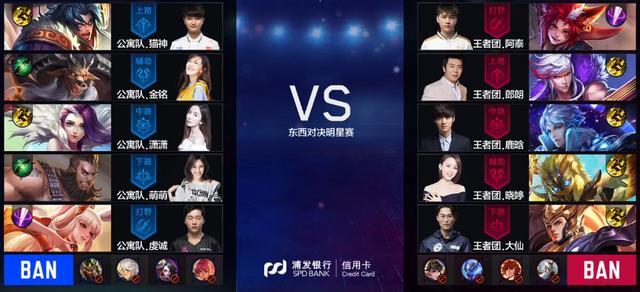 LPL世界赛资格赛预告：EDG8月6日登场，TES和WBG将于8月7日交手