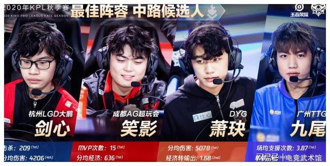 Zont1x ： “对我们来说，与更强的队伍比赛更容易，因为我们习惯于比别人更有策略性”