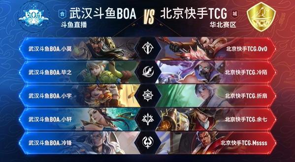 前C9监督：T1是会给最高待遇的，选手没有理由不续约