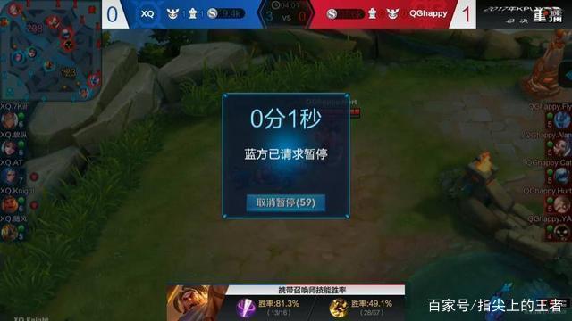 N完备收