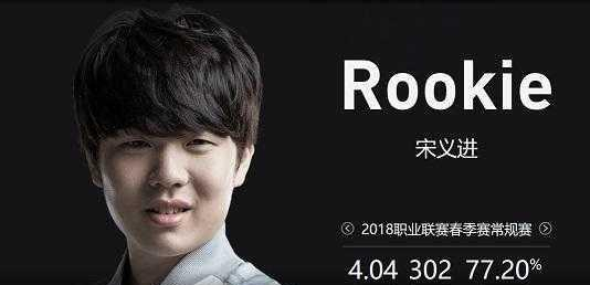赛训组在干嘛？TES选手今天才知道可在欧洲超级服打比赛版本...