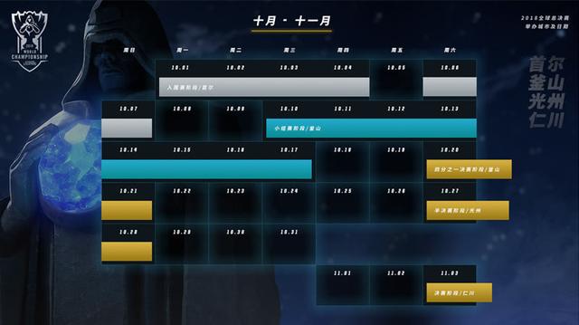 StarLadder Budapest Major 2025 第一轮对阵已公布