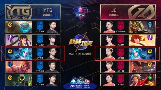 恭喜Yagao夺得年度最佳中单：你值得一切褒奖