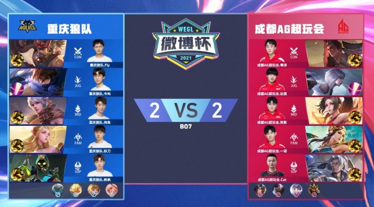 2025赛季LoL首个全球先锋赛将于3月10日在韩国首尔举办