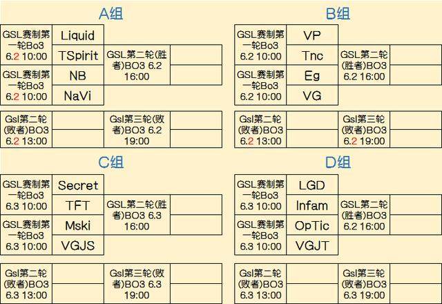 奖金重版